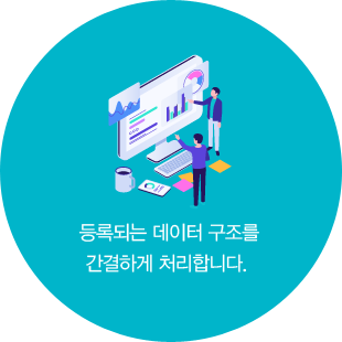 토토 솔루션, 카지노 솔루션, 배당 api, 카지노 api, 토토사이트 제작 - 오즈하우스 업무1