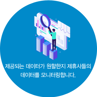 토토 솔루션, 카지노 솔루션, 배당 api, 카지노 api, 토토사이트 제작 - 오즈하우스 업무6